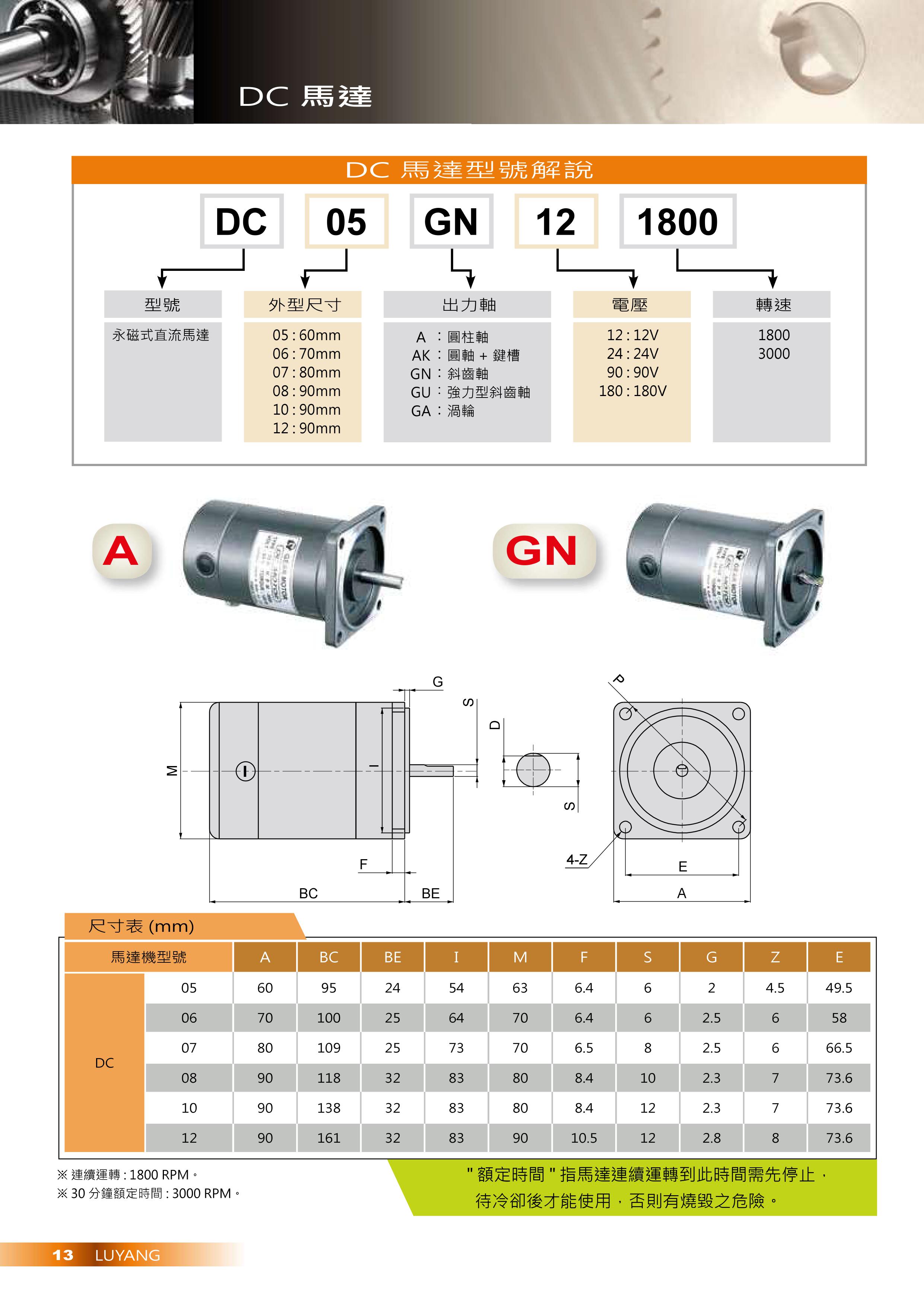 DC Samll Motor 尺寸圖.jpg