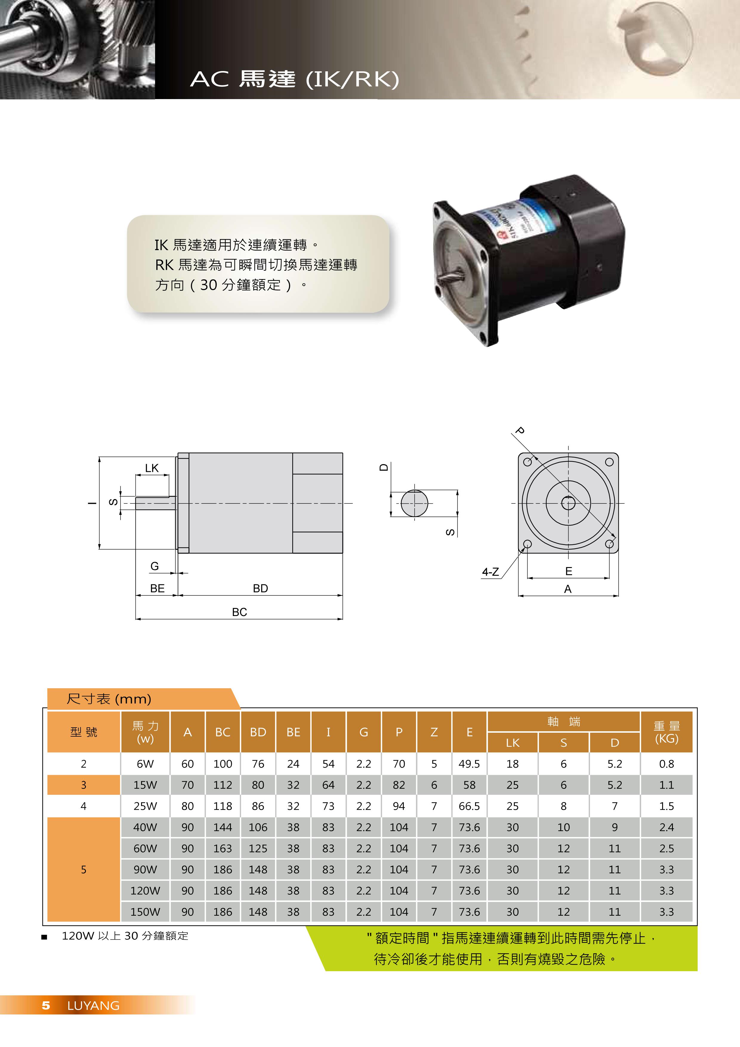 AC Small Motor 尺寸圖.jpg