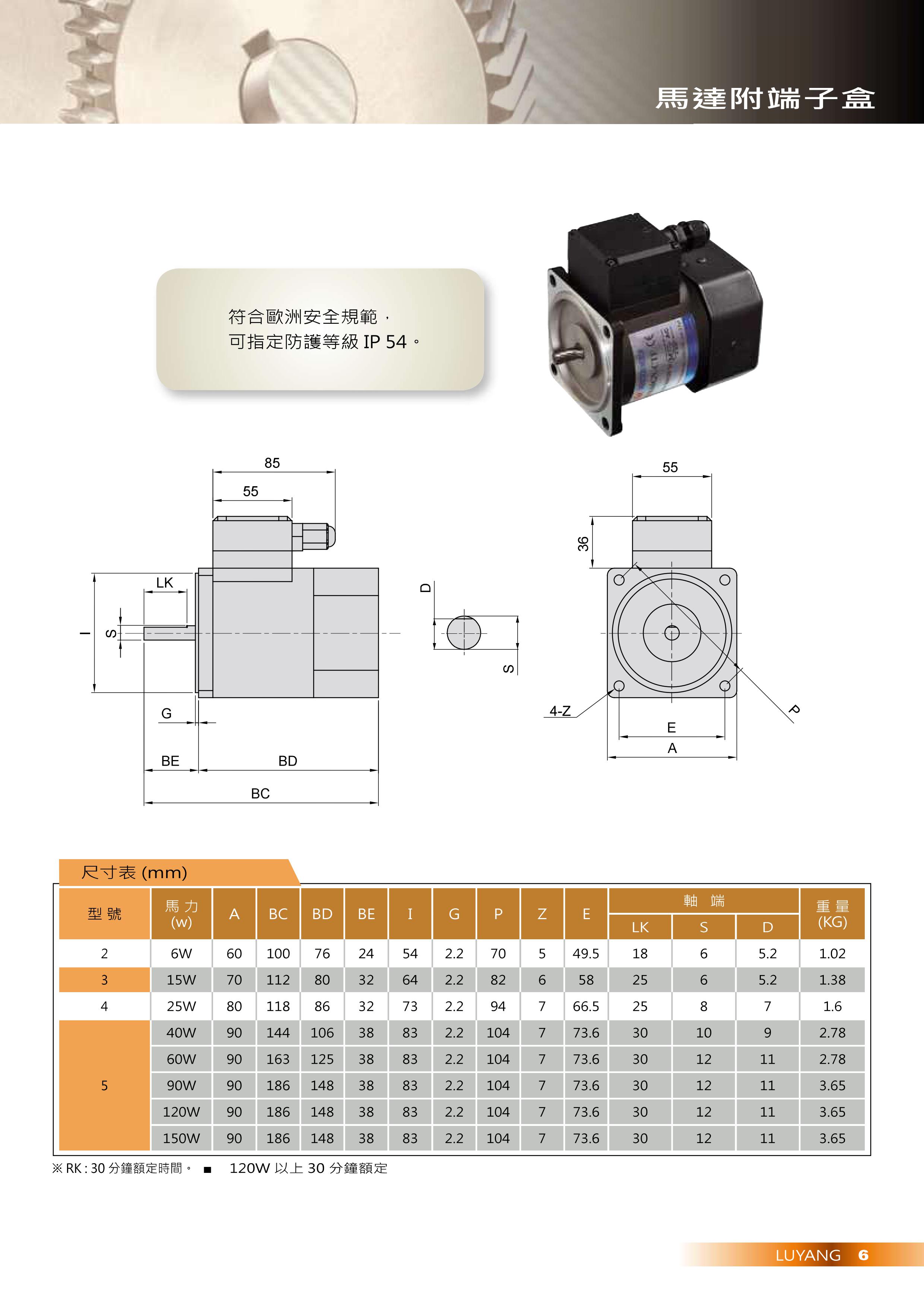 AC Small Motor 有接線盒 尺寸圖.jpg