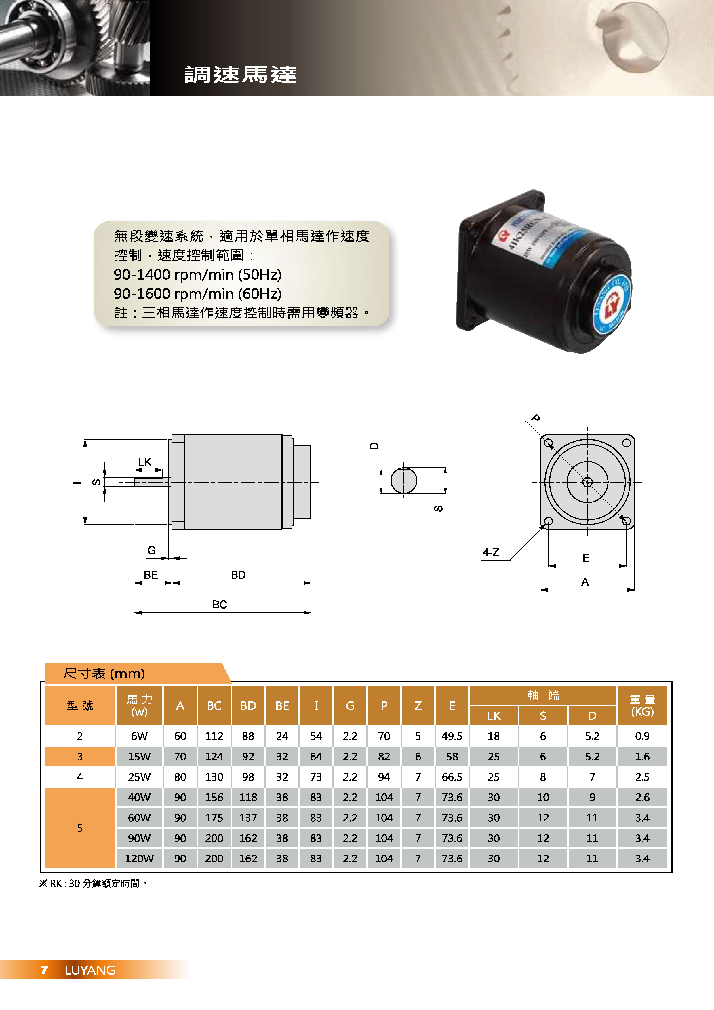 Speed Variable Motor 尺寸圖.jpg
