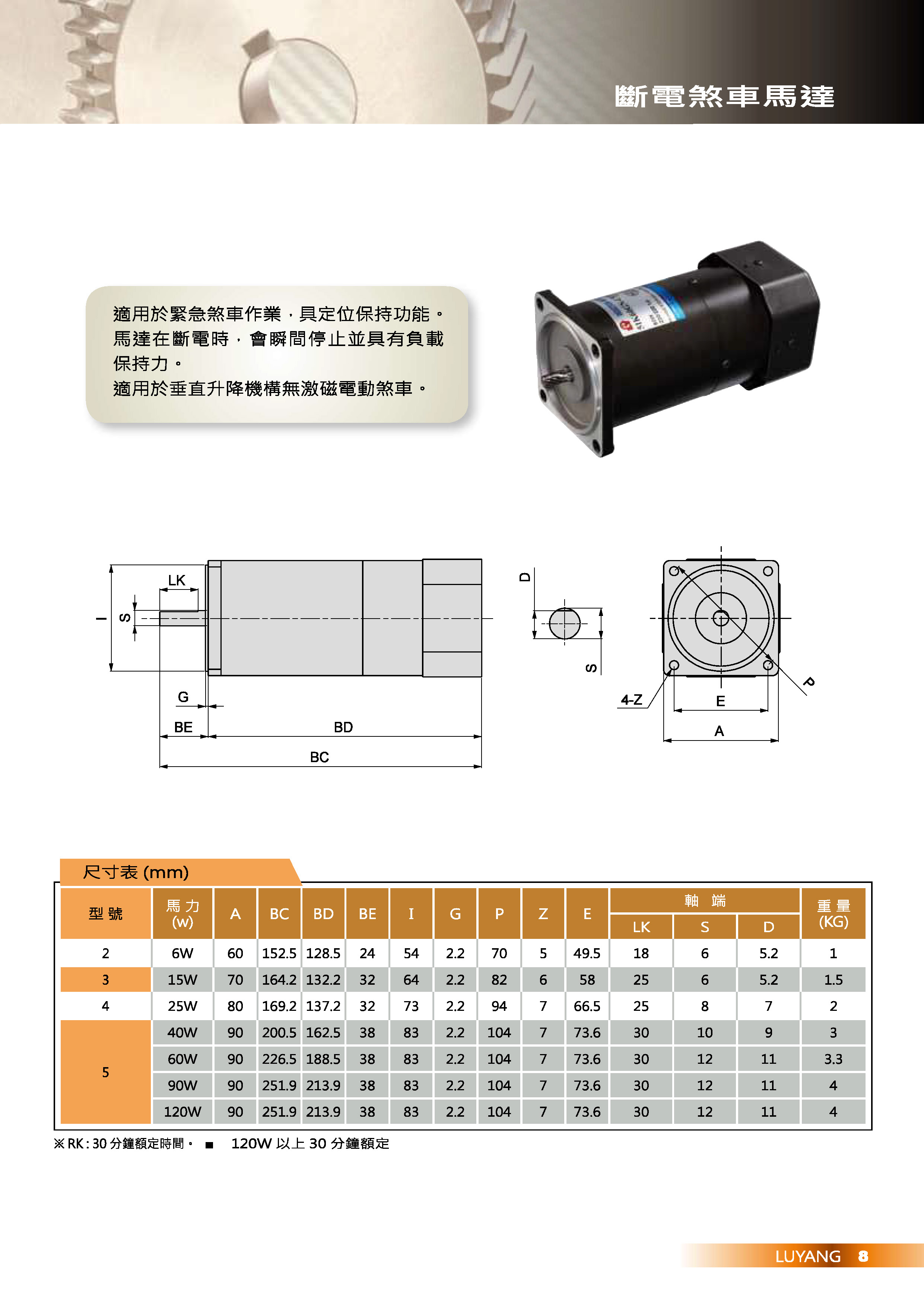 Brake Motor 尺寸圖.jpg